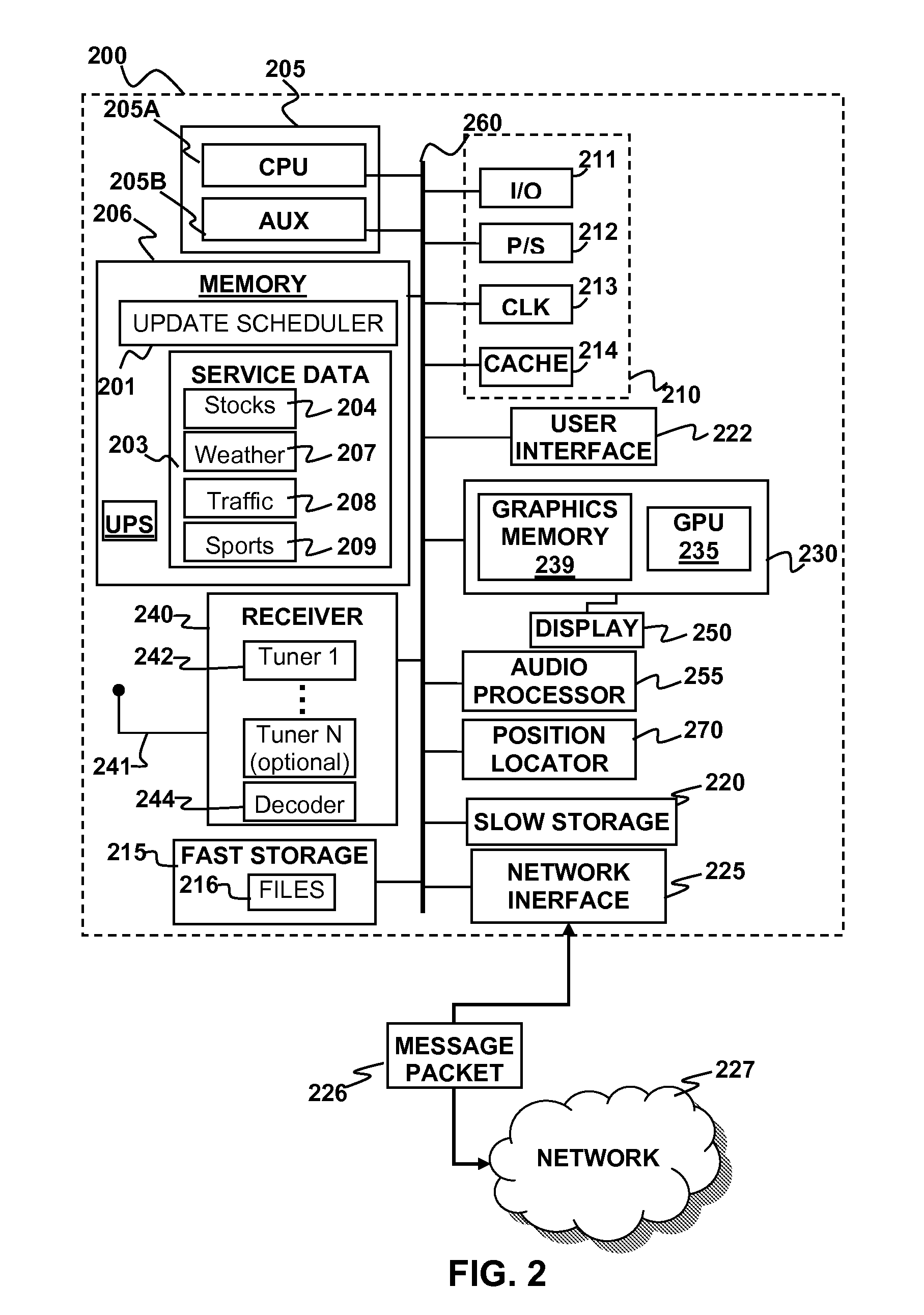 Channel hopping scheme for update of data for multiple services across multiple digital broadcast channels