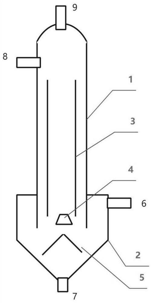 Device and method for mineralizing and fixing CO2 and preparing fine calcium carbonate by carbide slag