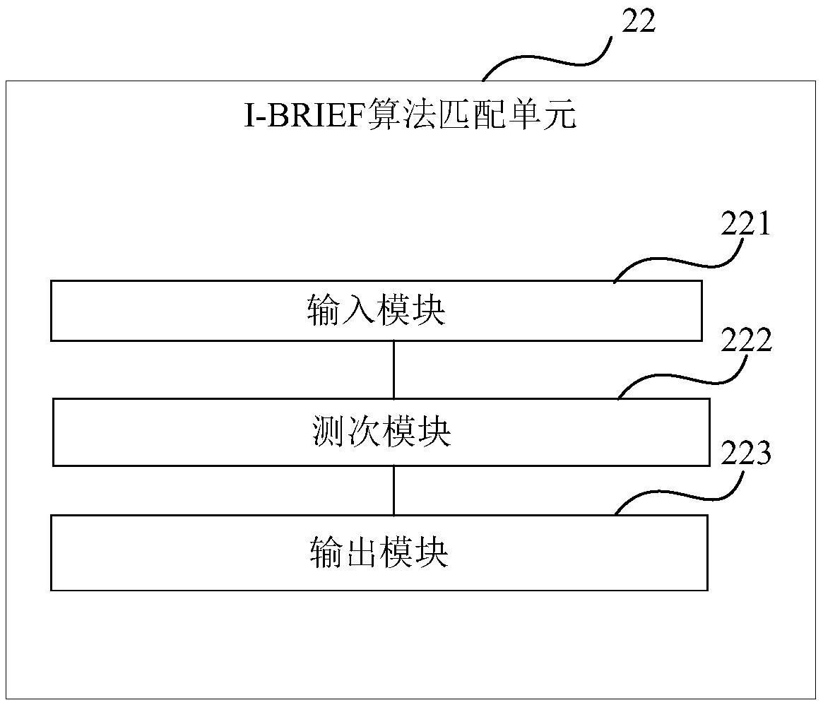 PTAM camera tracking method and device