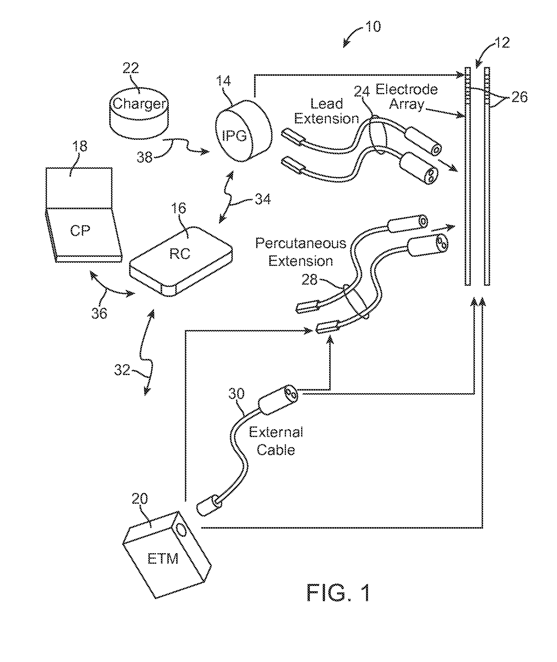 Systems and methods for programming a neuromodulation system