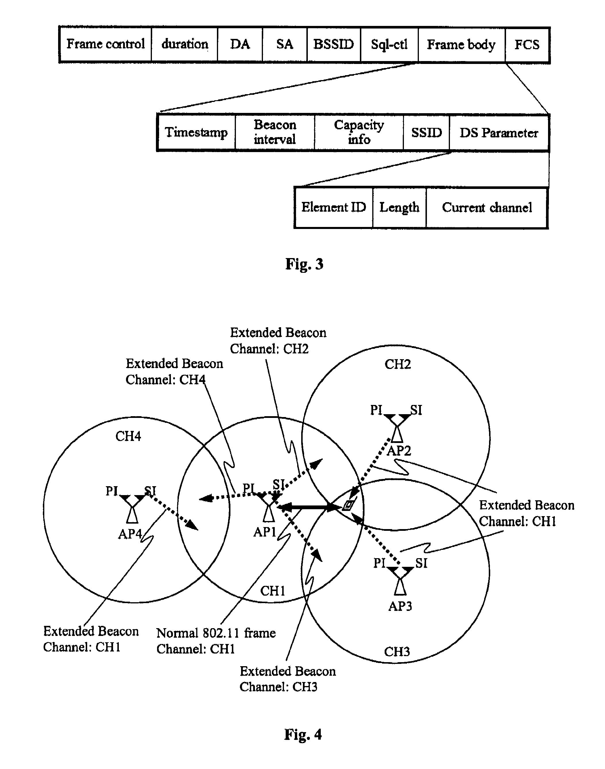 Methods, device and system for access point facilitated fast handoff