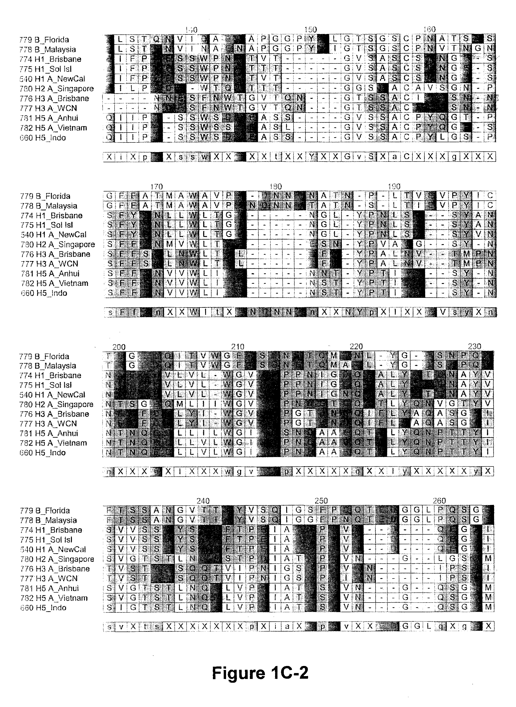 Chimeric Influenza Virus-Like Particles Comprising Hemagglutinin