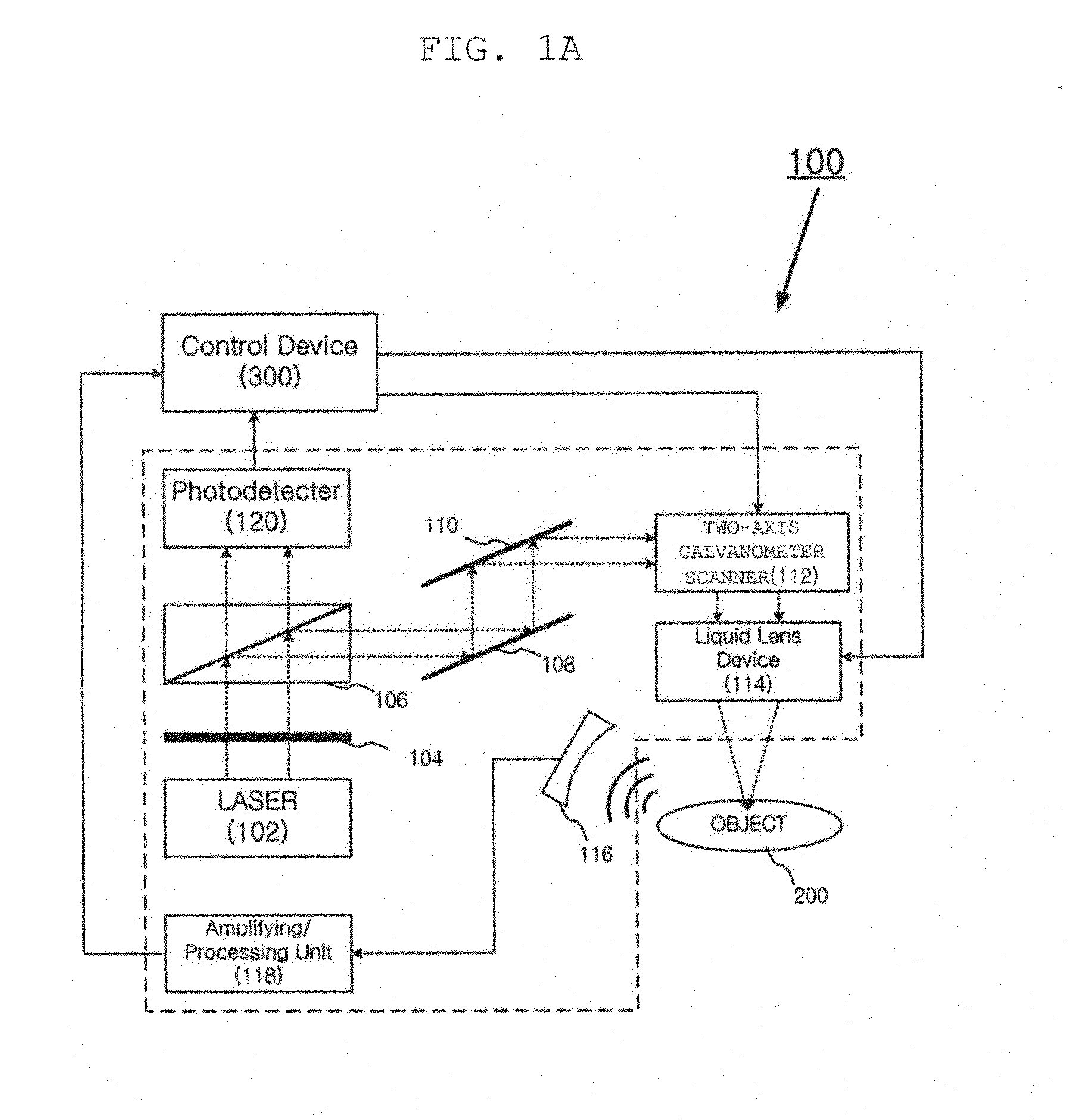 Optical imaging apparatus for multi-depth image