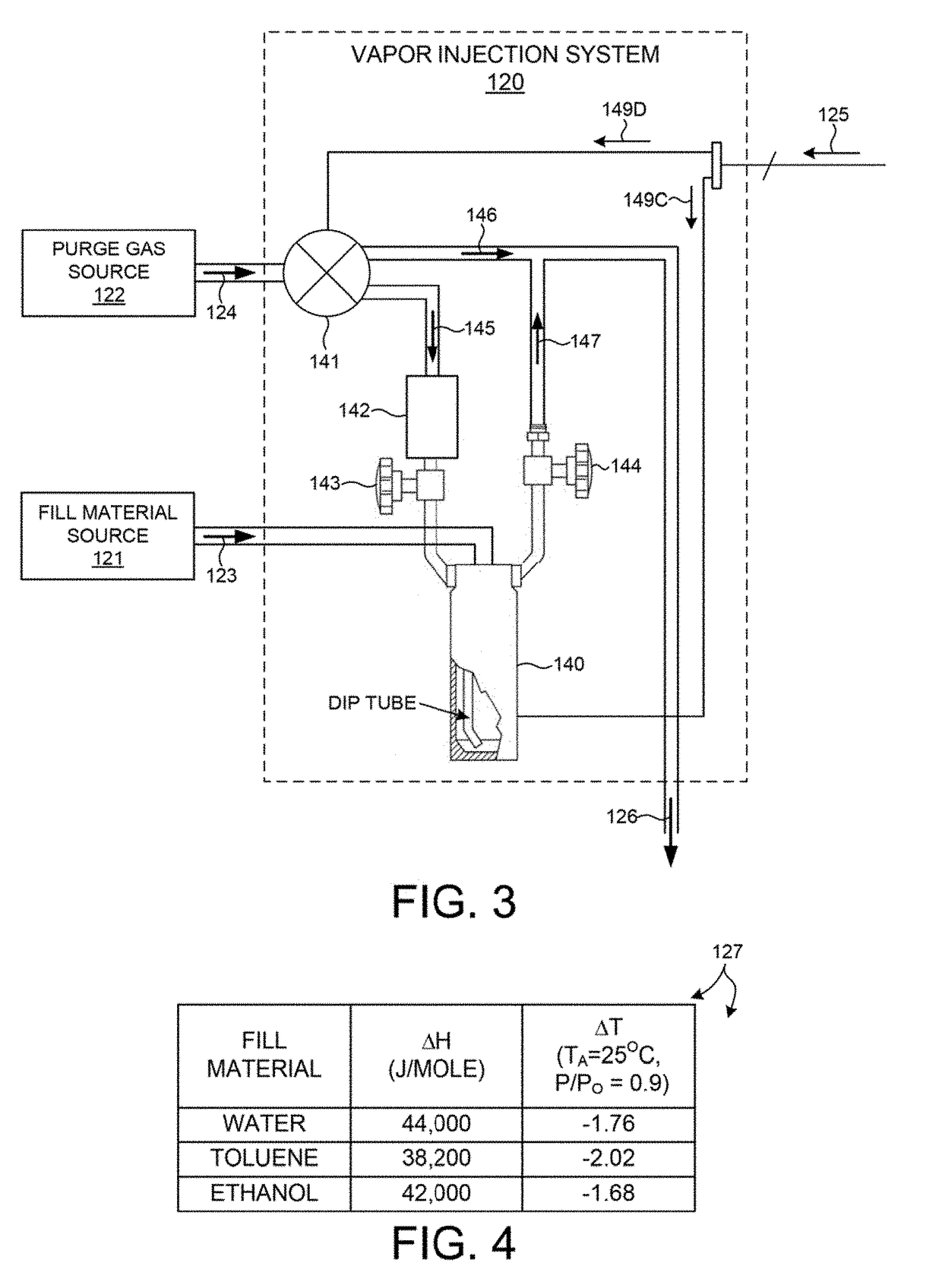 Measurement of semiconductor structures with capillary condensation