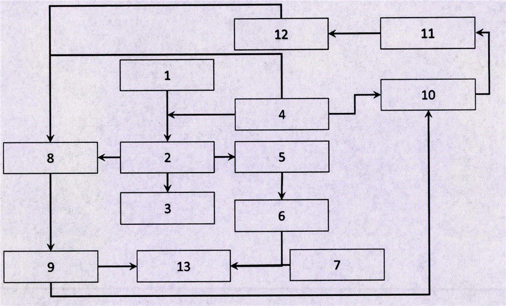 Traditional Chinese medicine quantitative color discrimination diagnosis technology and traditional Chinese medicine quantitative color discrimination diagnosis method on basis of two-dimensional codes and topological codes