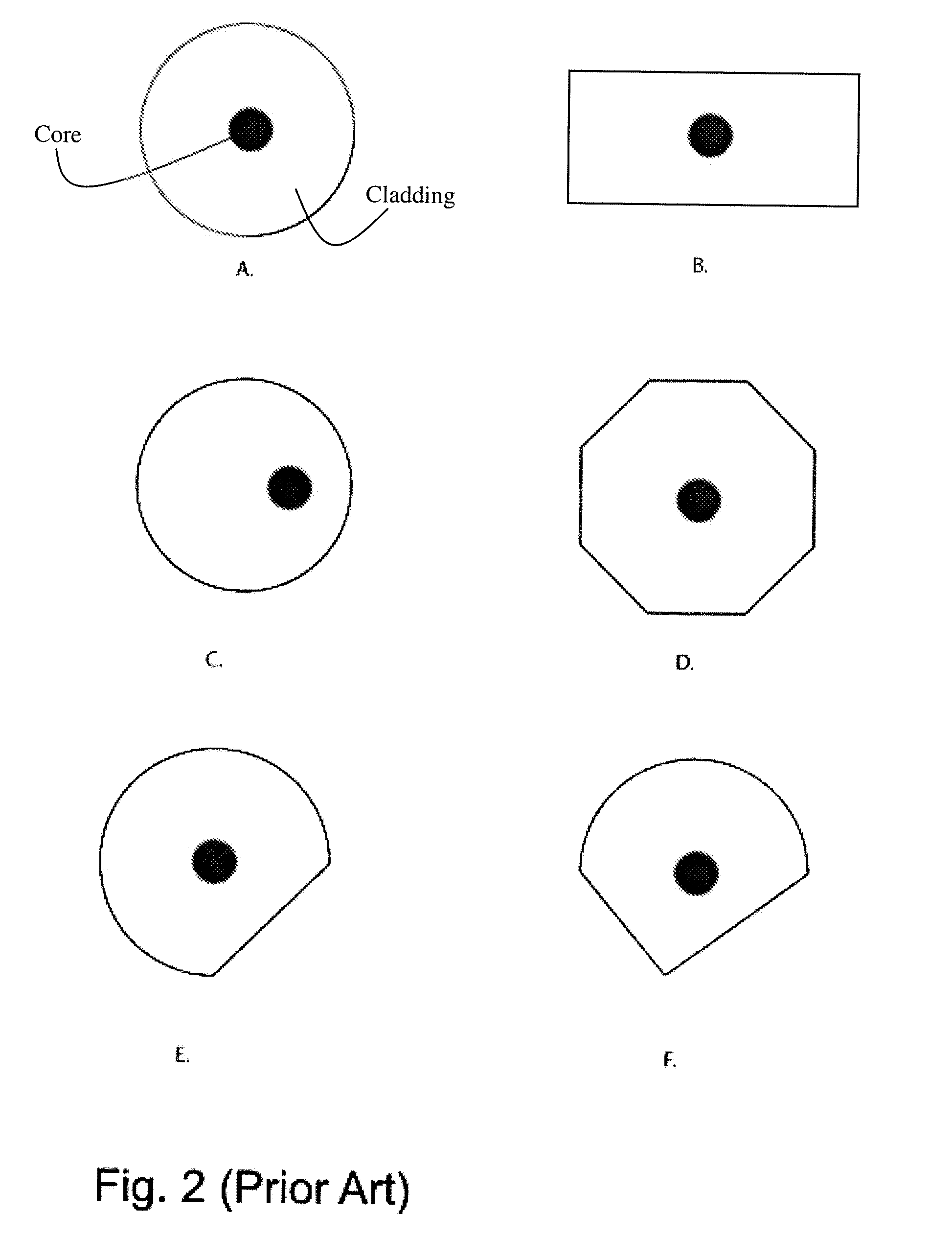 Active optical fiber and method for fabricating an active optical fiber