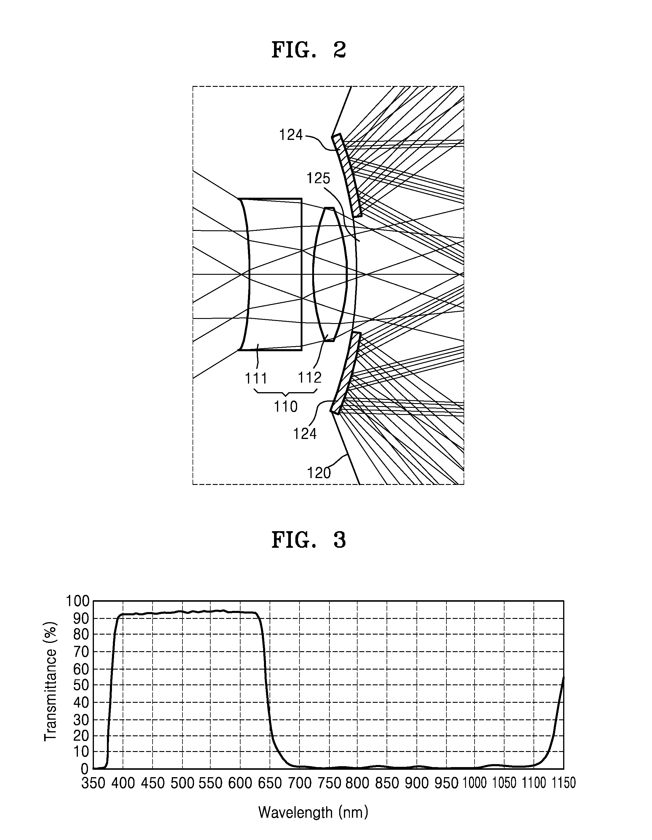 Bifocal lens and imaging device including same