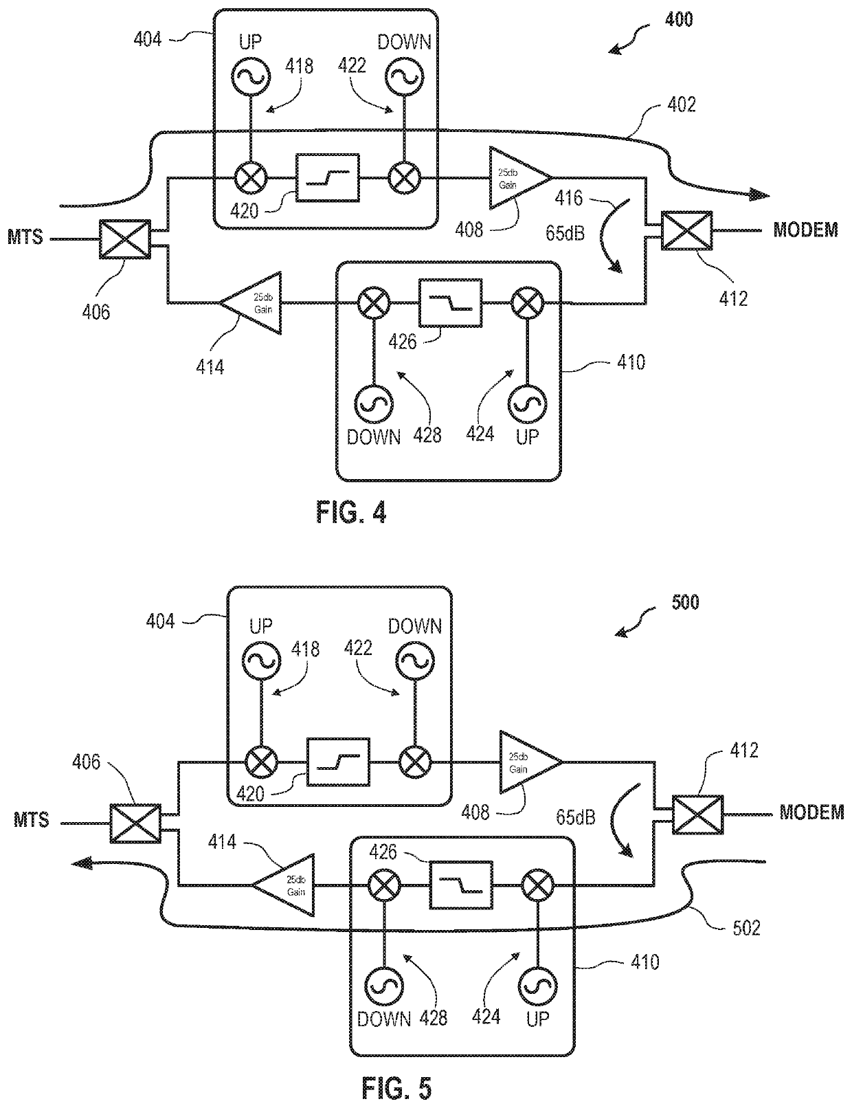 Systems and methods for full duplex amplification