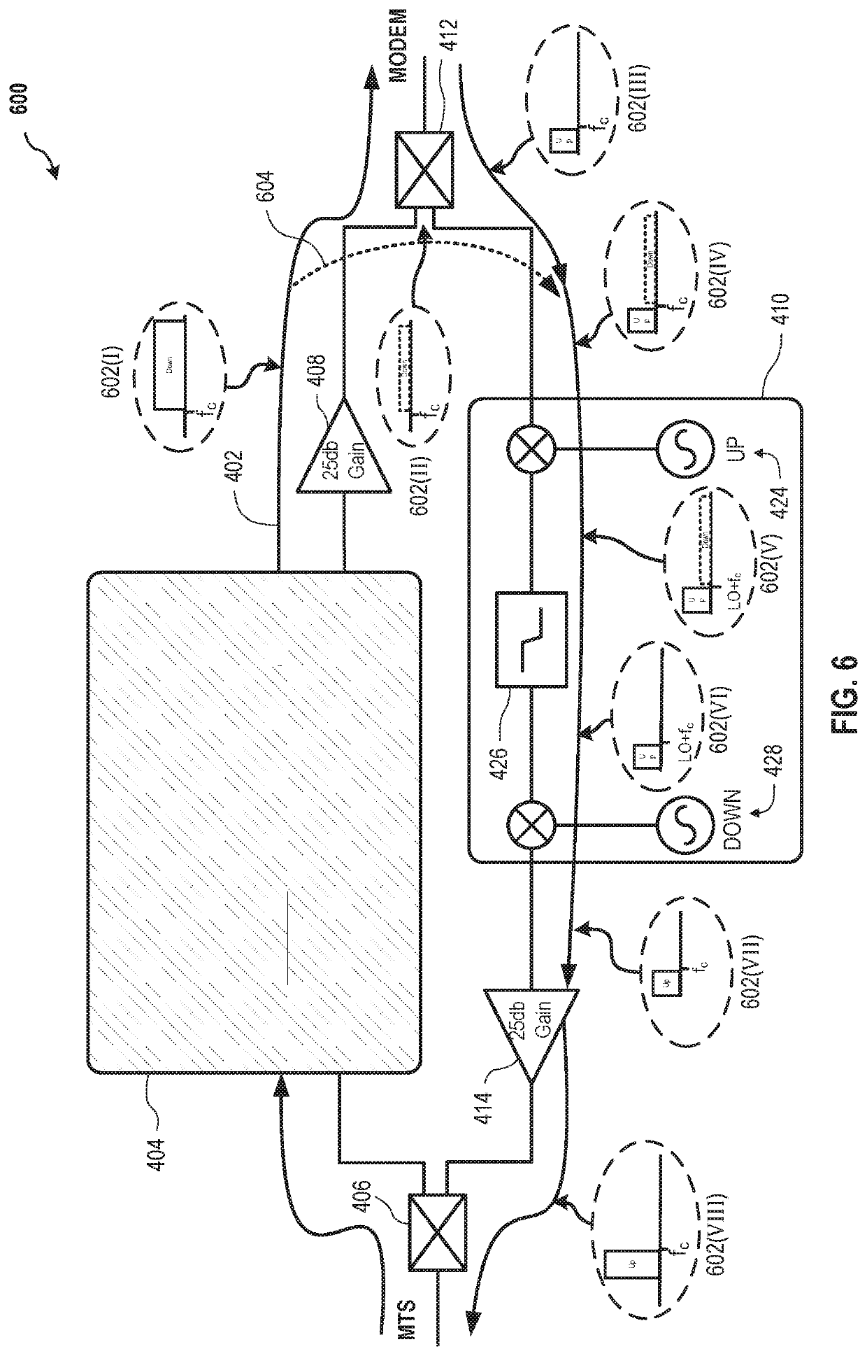 Systems and methods for full duplex amplification