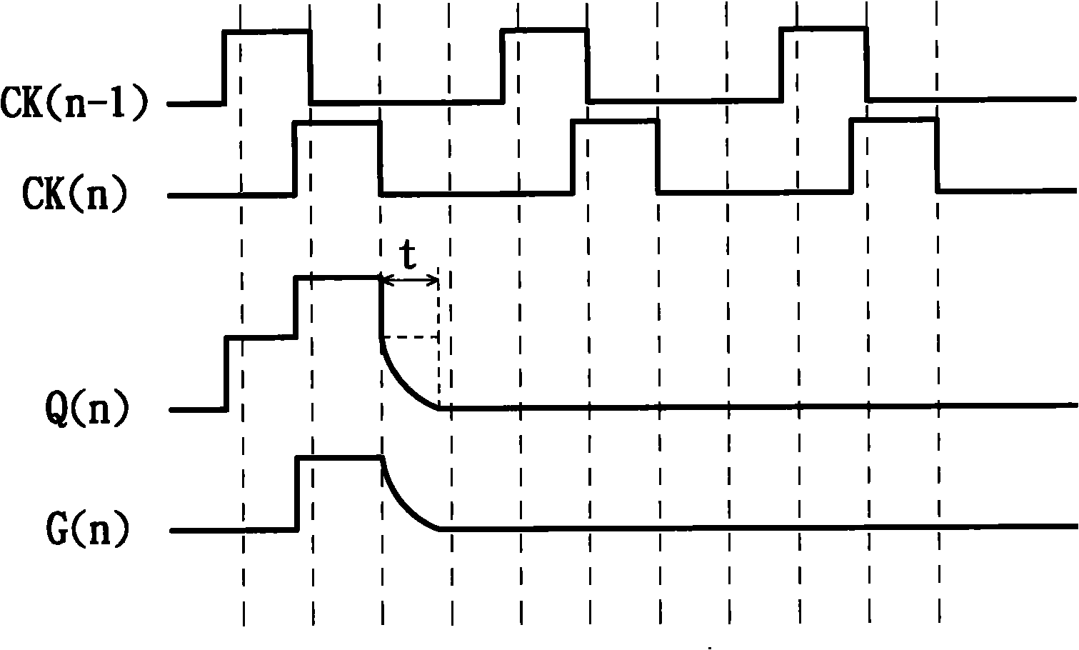 Resetting circuit