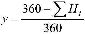 Polyamide 5X high-strength fiber and preparation method thereof