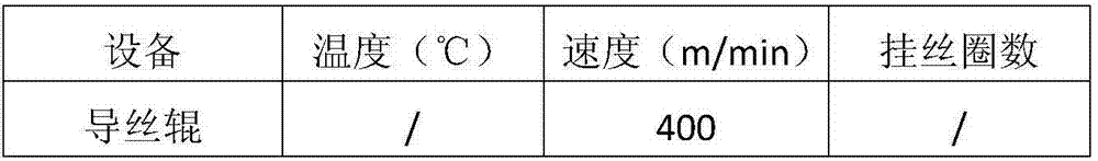 Polyamide 5X high-strength fiber and preparation method thereof