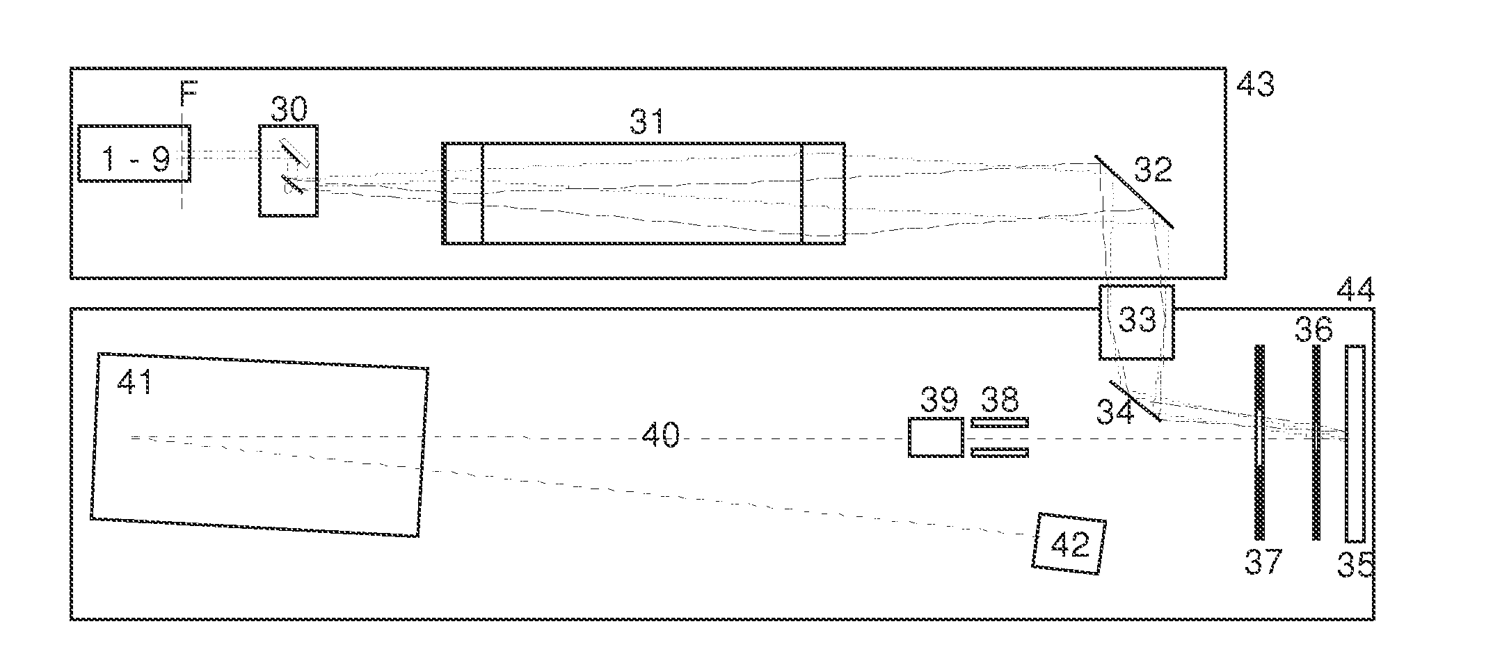 Mass spectrometer with laser spot pattern for maldi