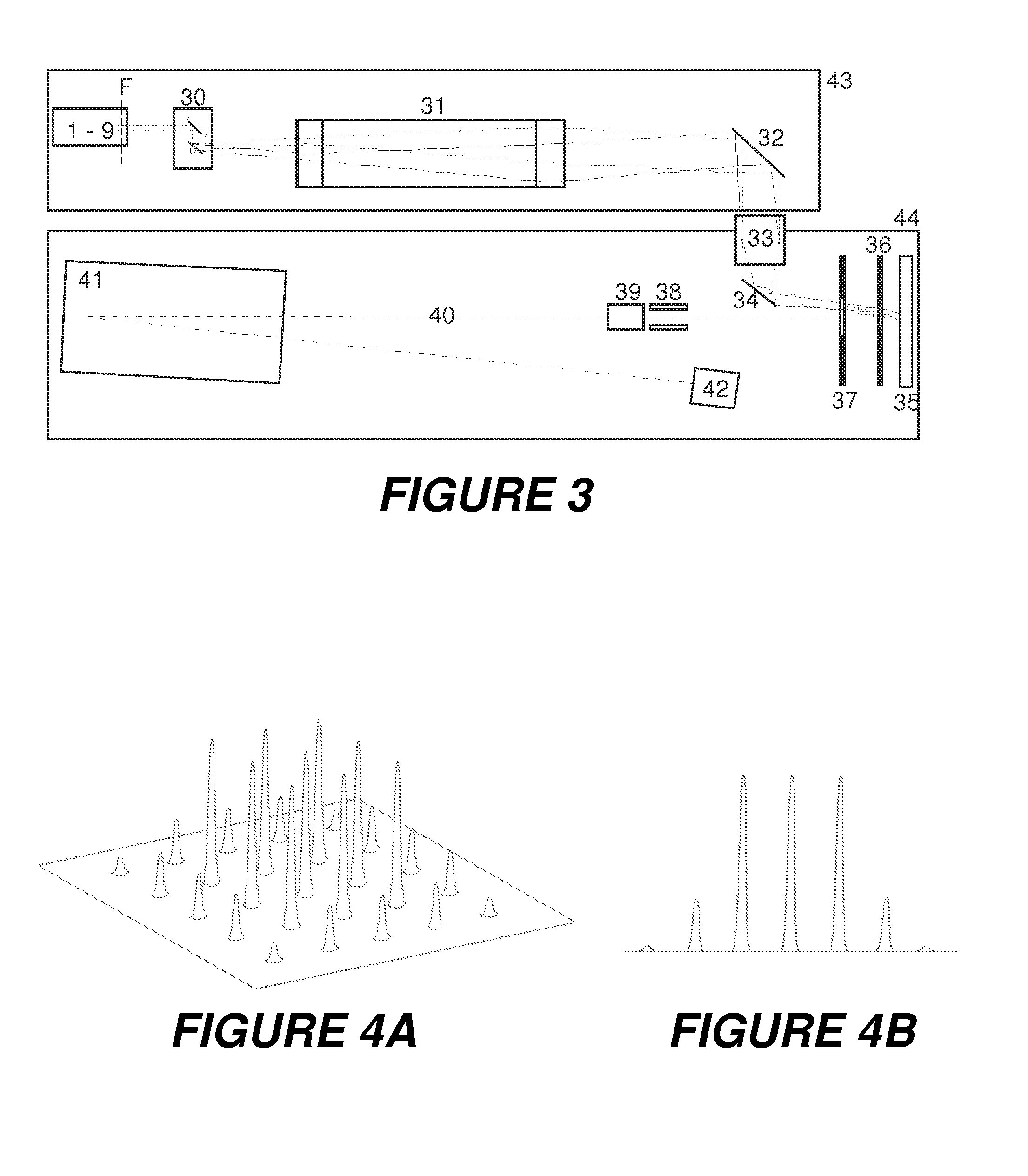 Mass spectrometer with laser spot pattern for maldi