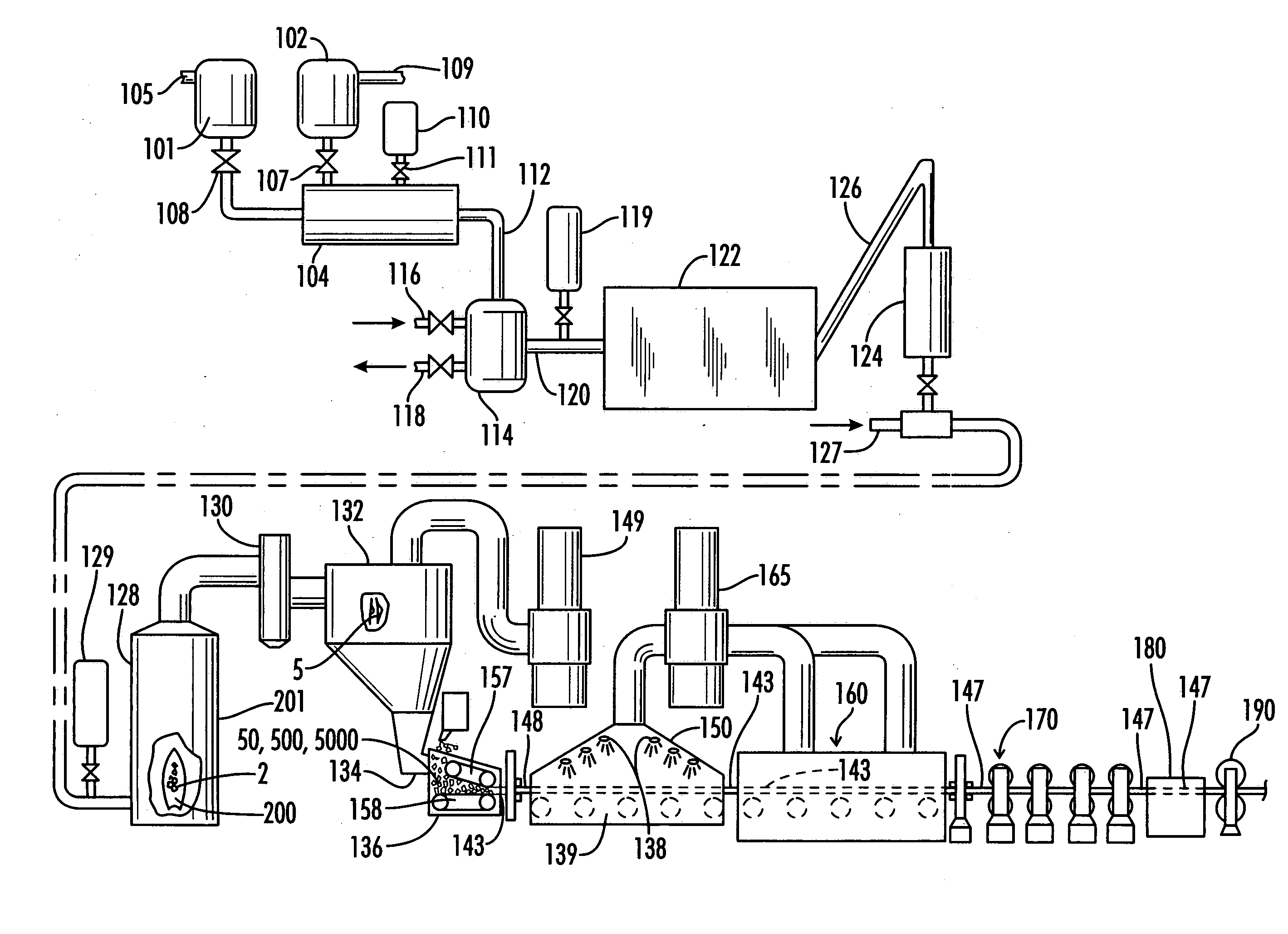 Treatment of flexible graphite material and method thereof