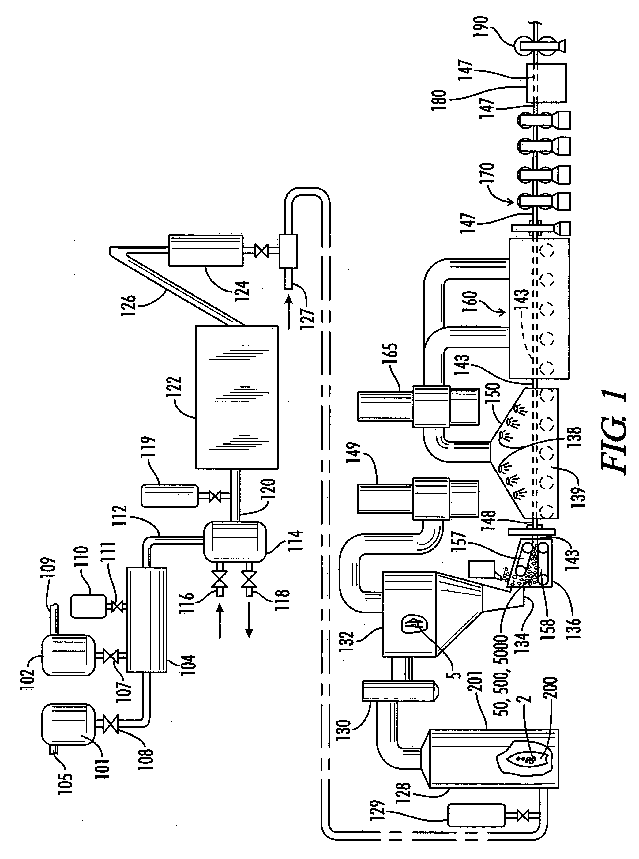 Treatment of flexible graphite material and method thereof