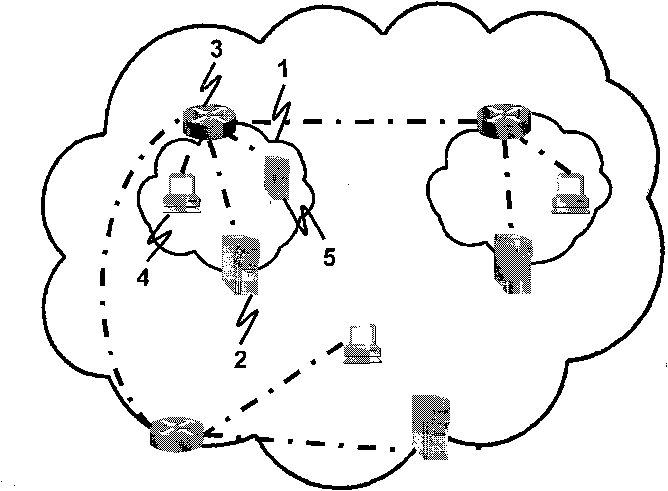 Minor health website authentication system and method