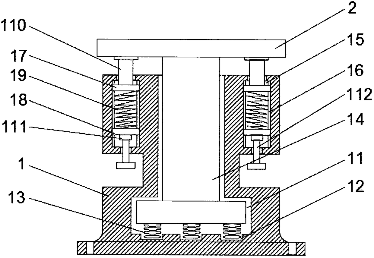 Electromechanical equipment fixing device and using method thereof