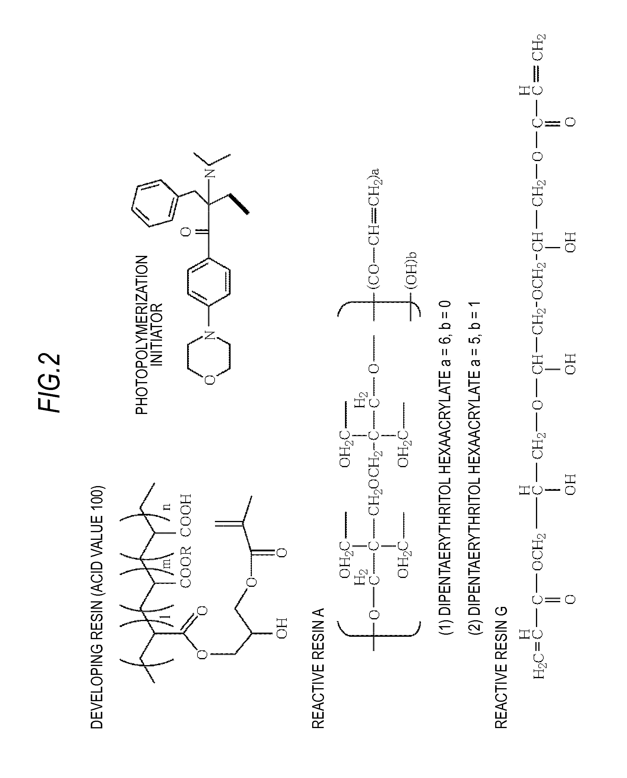 Method for manufacturing fluorescent substrate and method for manufacturing image display device