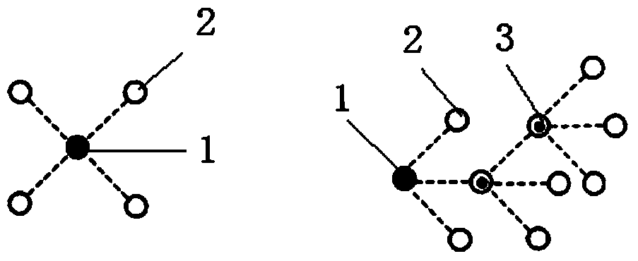 Embedded type system of outer skeleton robot