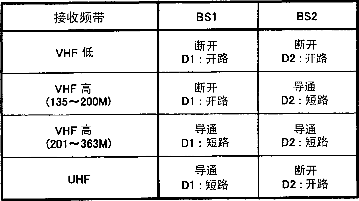 Television tuner