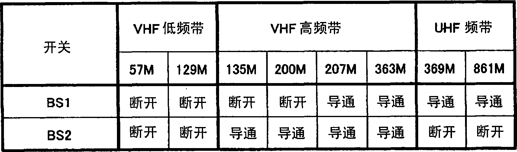 Television tuner