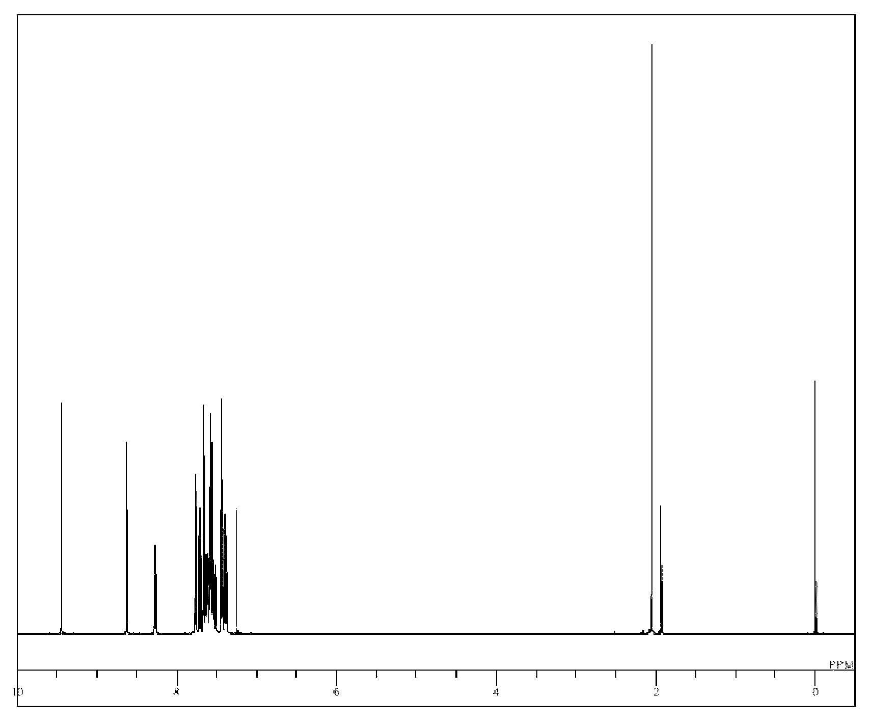 Compound having substituted anthracene ring structure and pyridoindole ring structure, and organic electroluminescent device