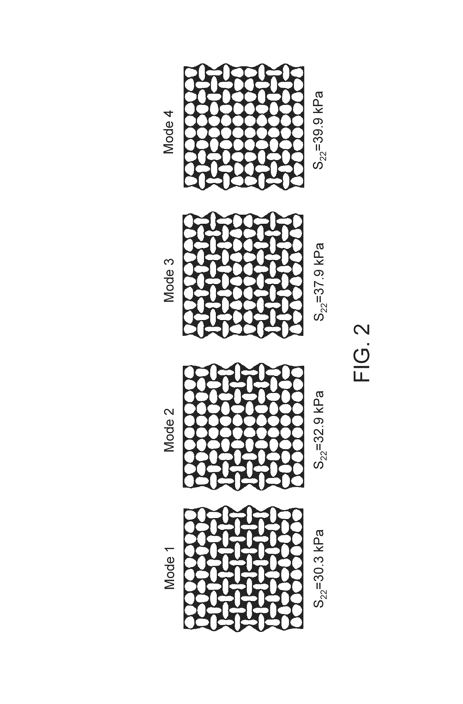 Pattern production and recovery by transformation