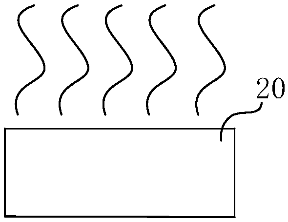 Display panel and manufacture method thereof