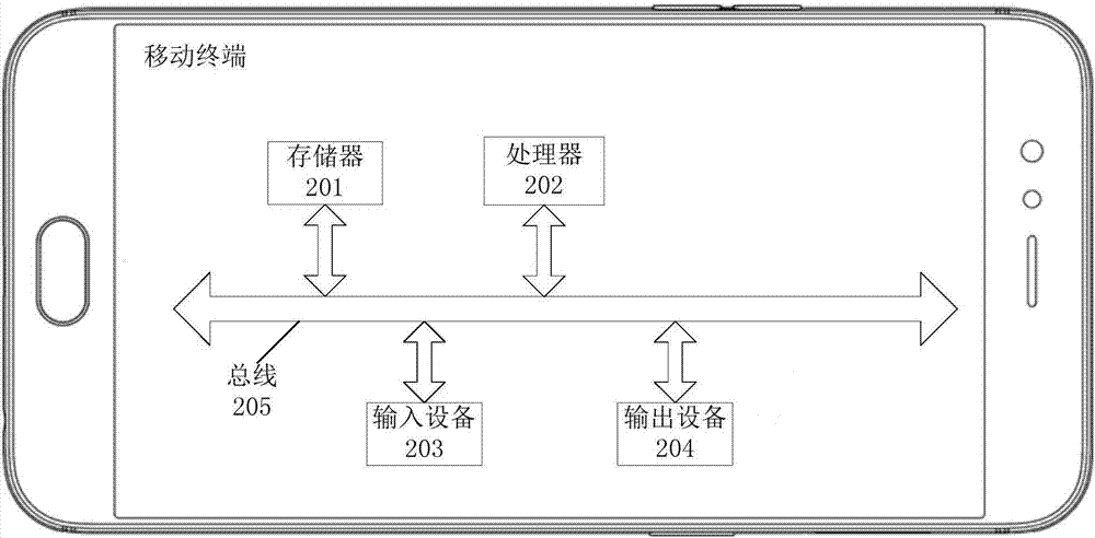 Wifi hotspot connection management method and device and terminal equipment