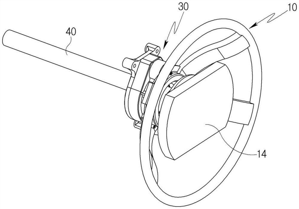 Vehicle steering apparatus having irrotational core part