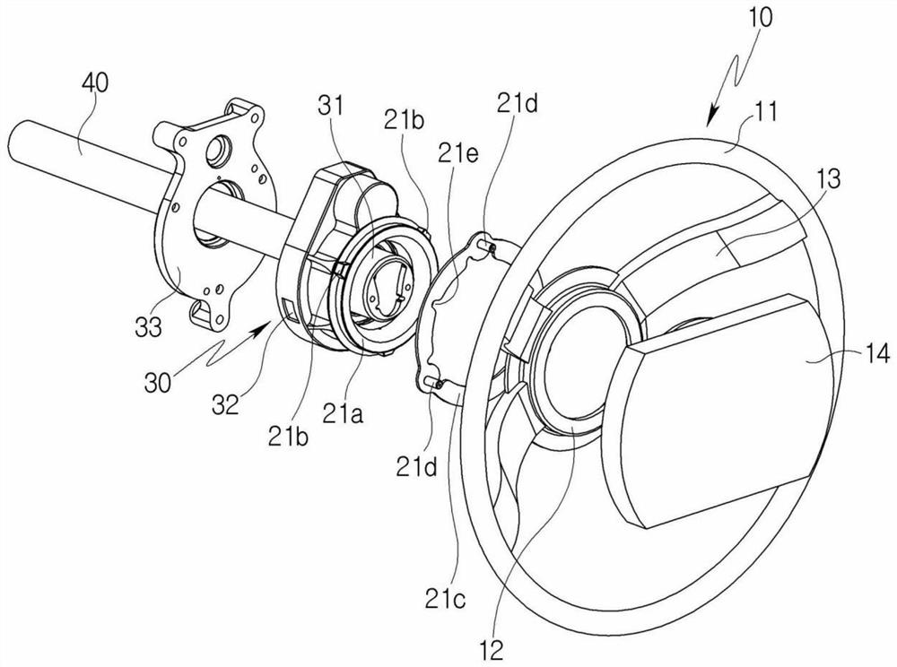 Vehicle steering apparatus having irrotational core part