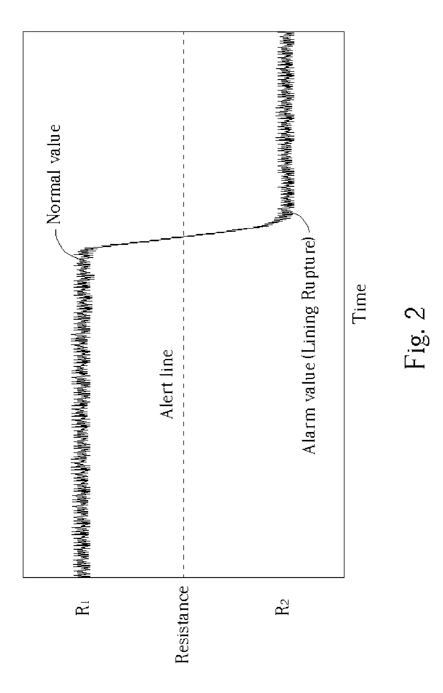 In-situ corrosion controlling system for chemical vessels or tanks