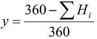 Polyamide 5X short fiber as well as preparation method and application thereof