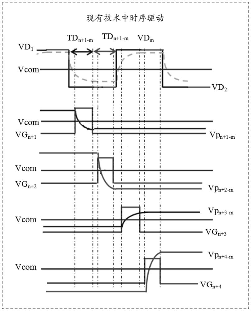 Driving method of array substrate, array substrate and display panel