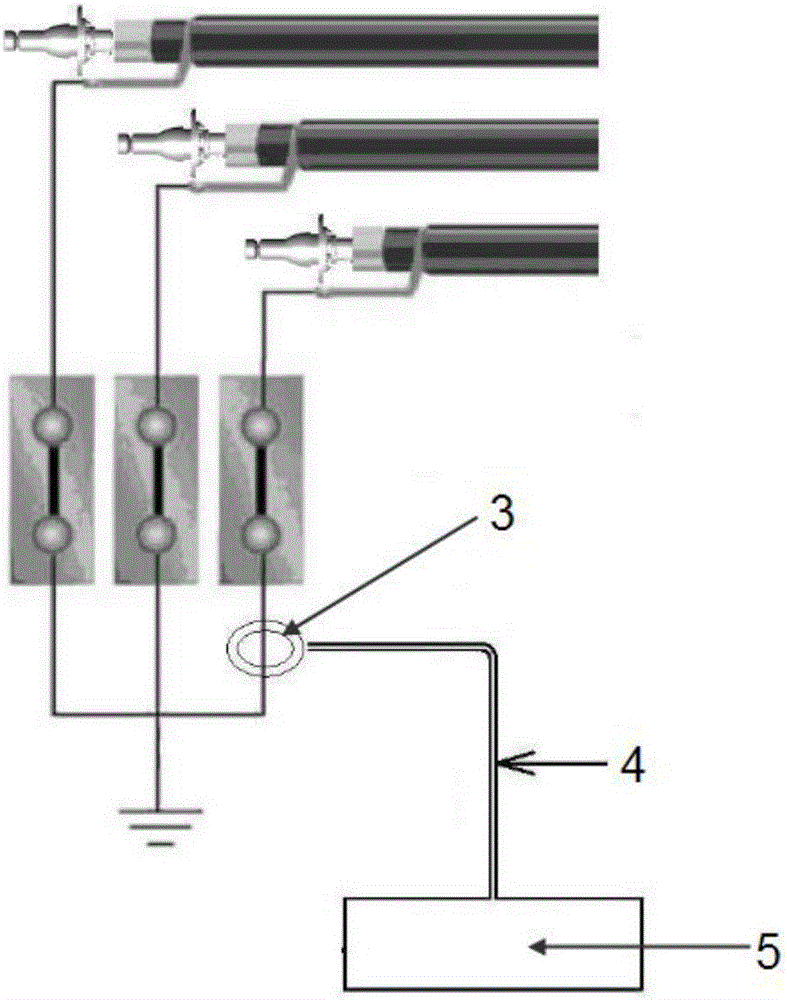 Partial discharge on-site calibration method for high-voltage cable line GIS terminal