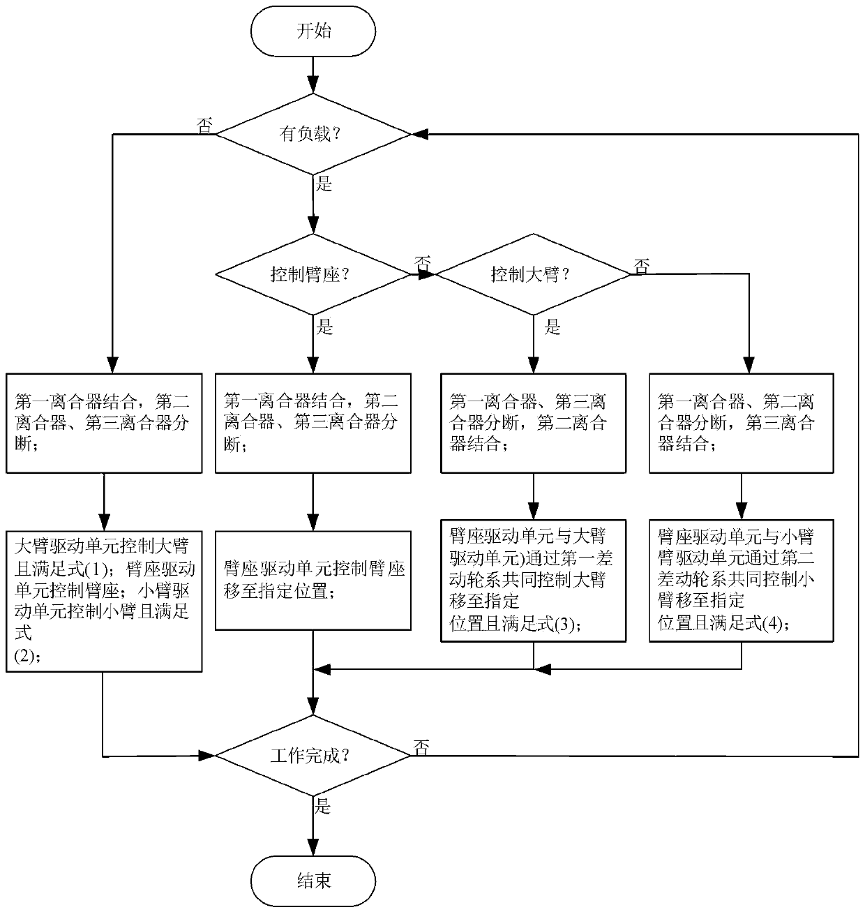 Energy-saving type industrial robot and drive unit time-sharing control method thereof