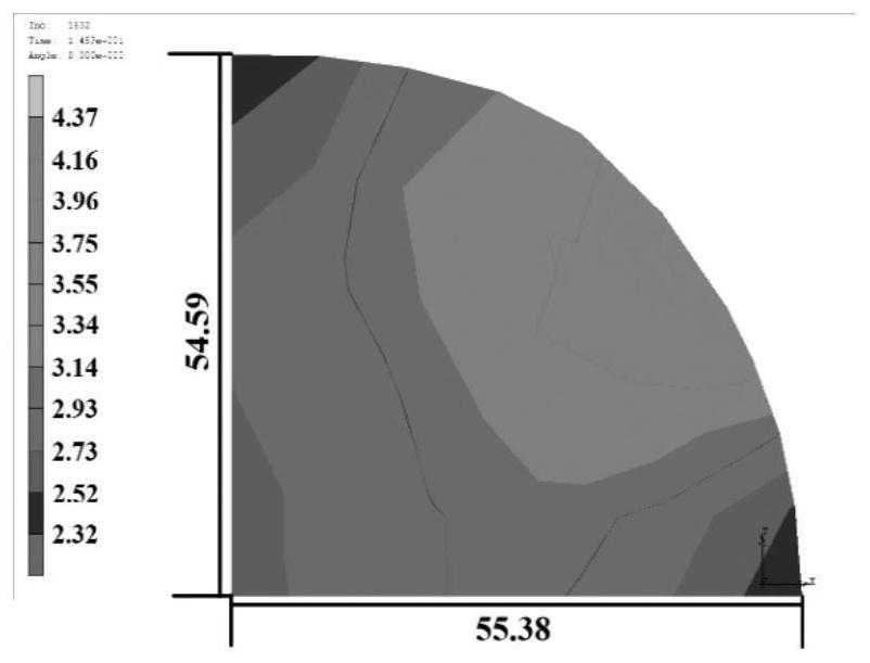 Large-specification bar hole pattern design method