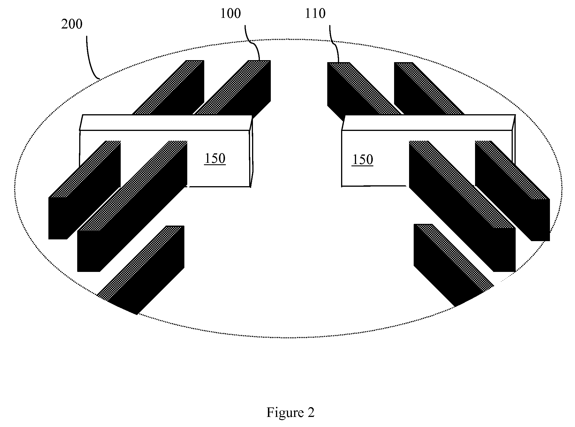 Multi-gated, high-mobility, density improved devices