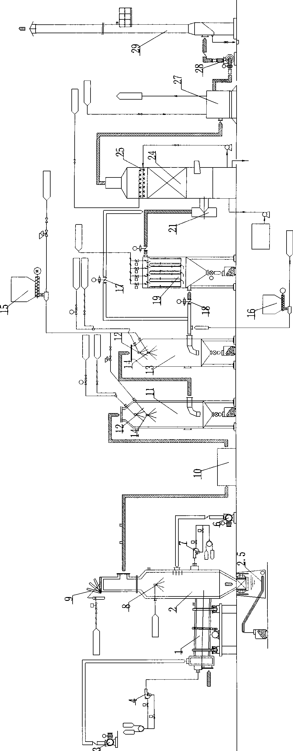 Industrial dangerous waste incineration processing system for realizing multiple physical states