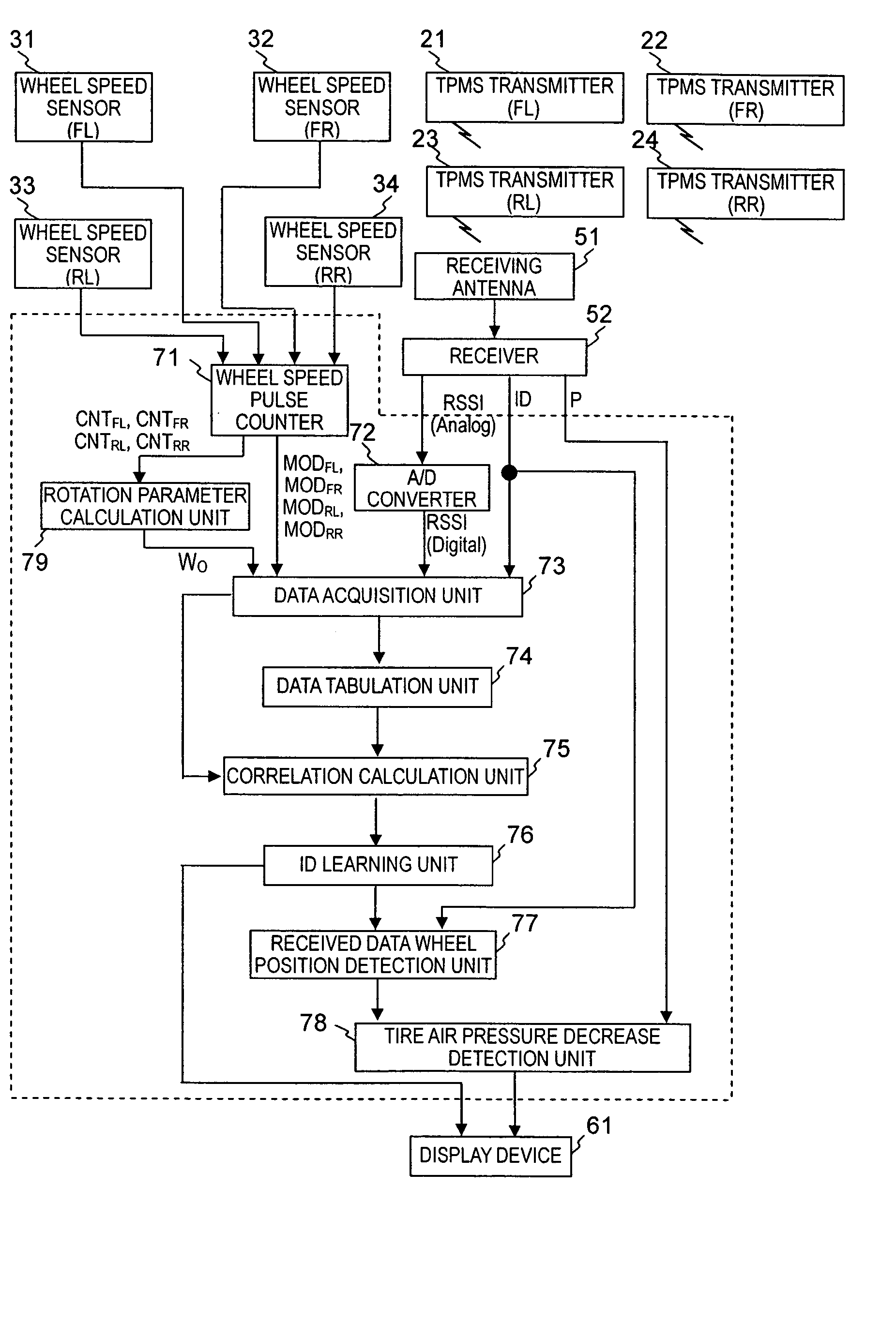 Tire air pressure monitoring system