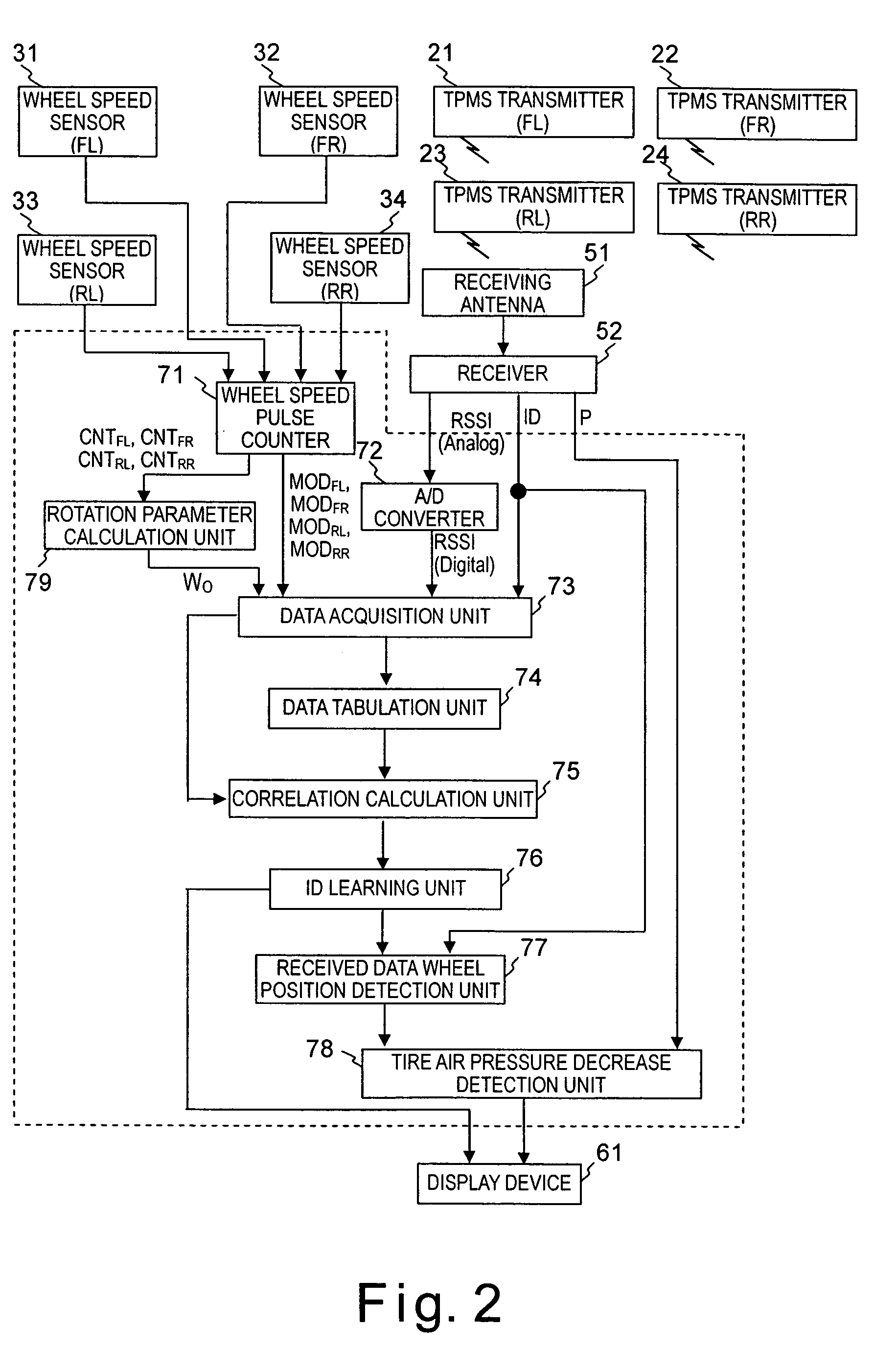 Tire air pressure monitoring system