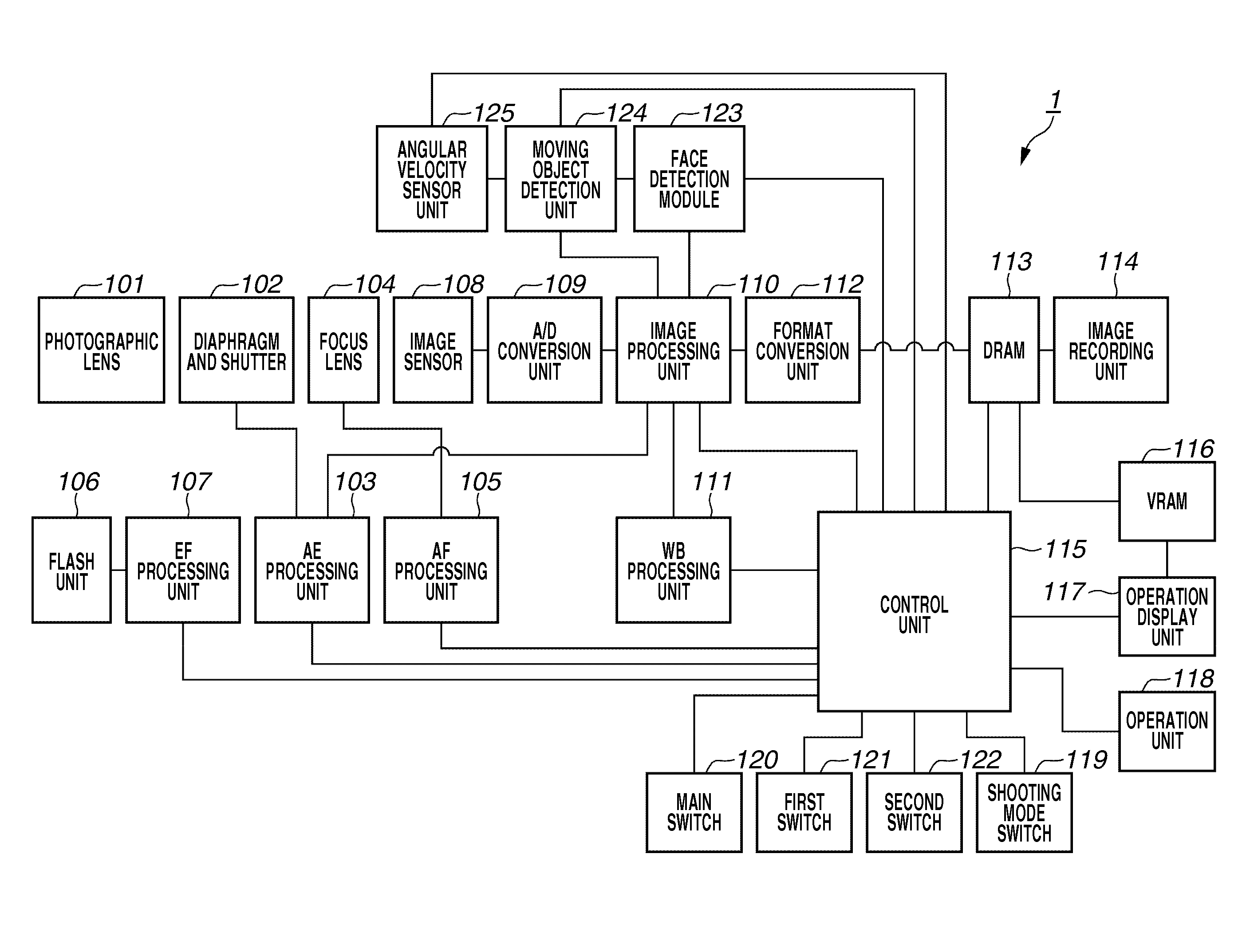 Automatic focusing apparatus and control method therefor