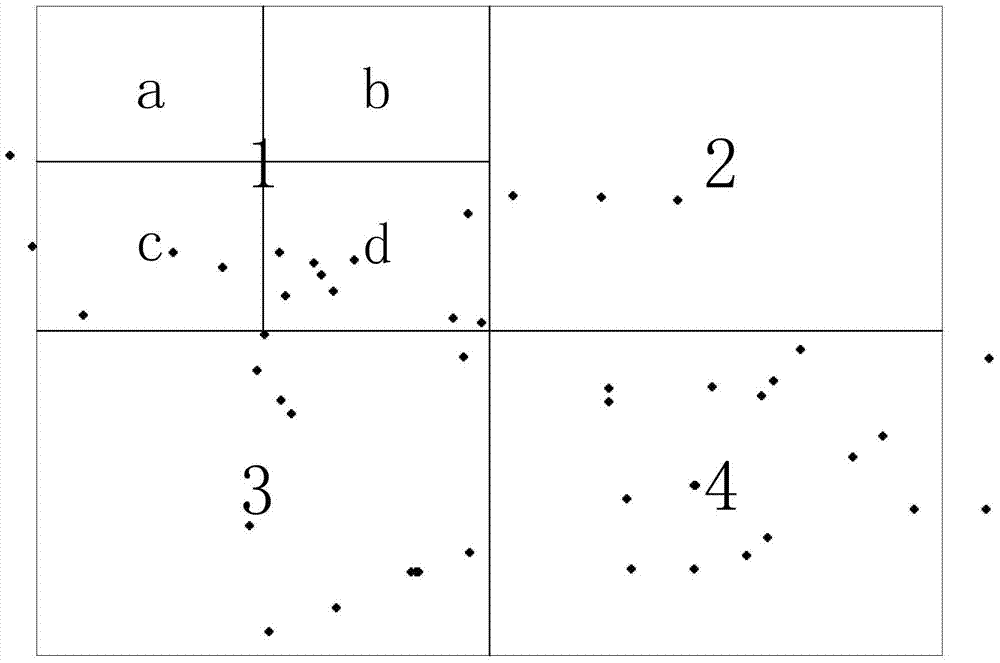 Method and device for checking spatial data