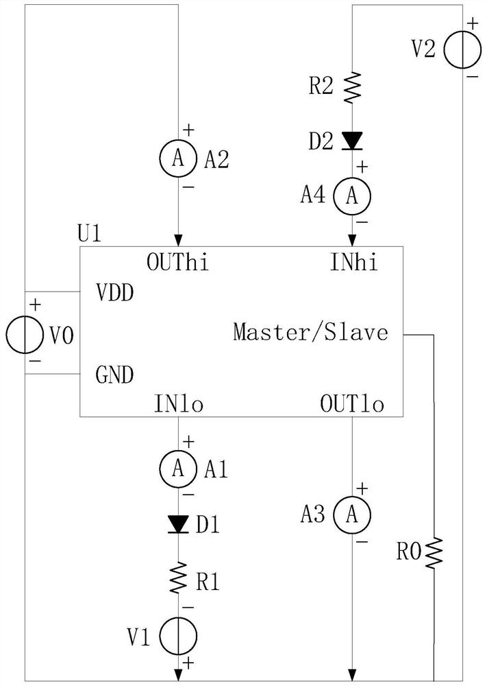 Method for daisy chain communication circuit transmission current testing