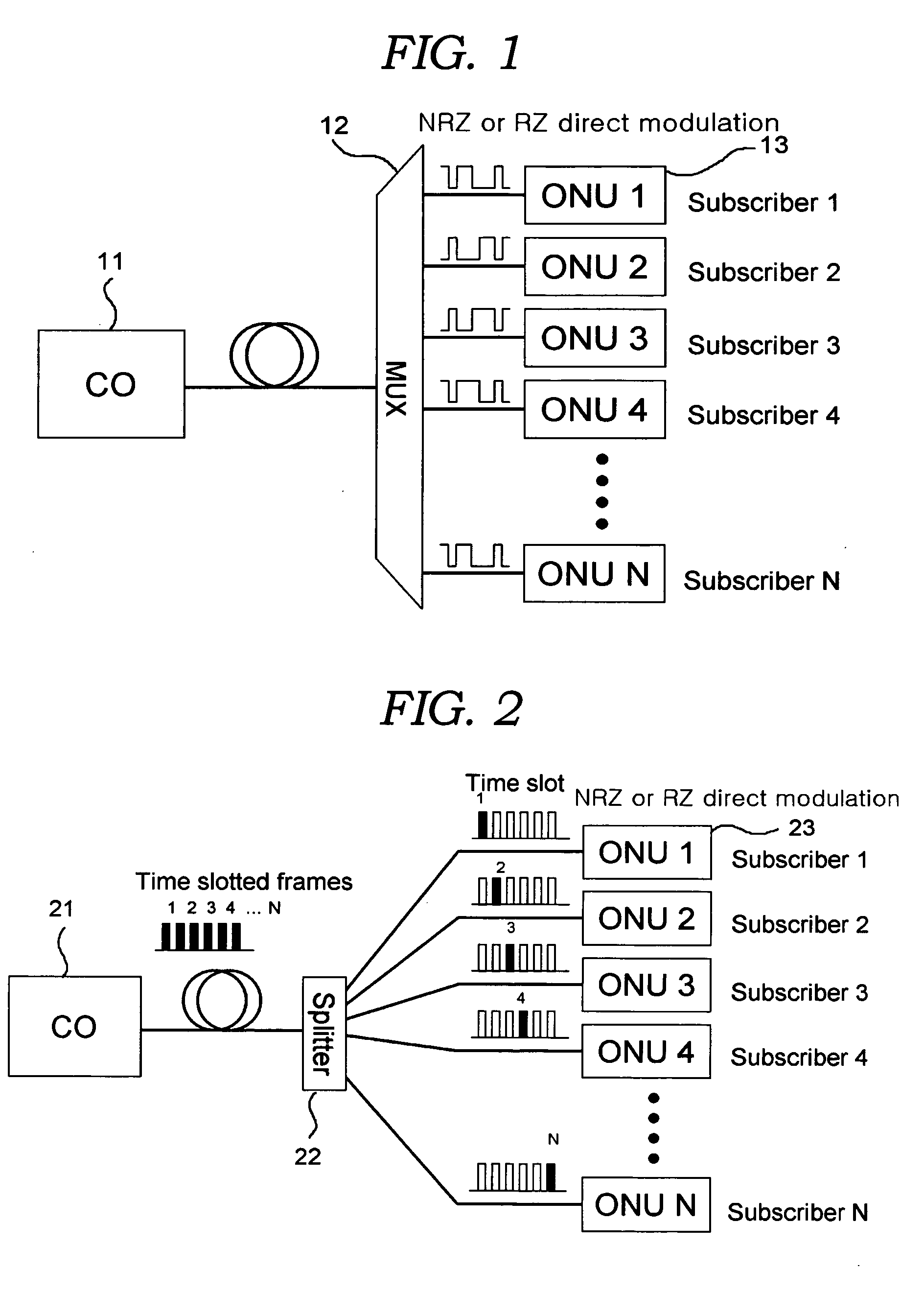 Optical access network using wavelength-locked WDM optical source injected by incoherent light