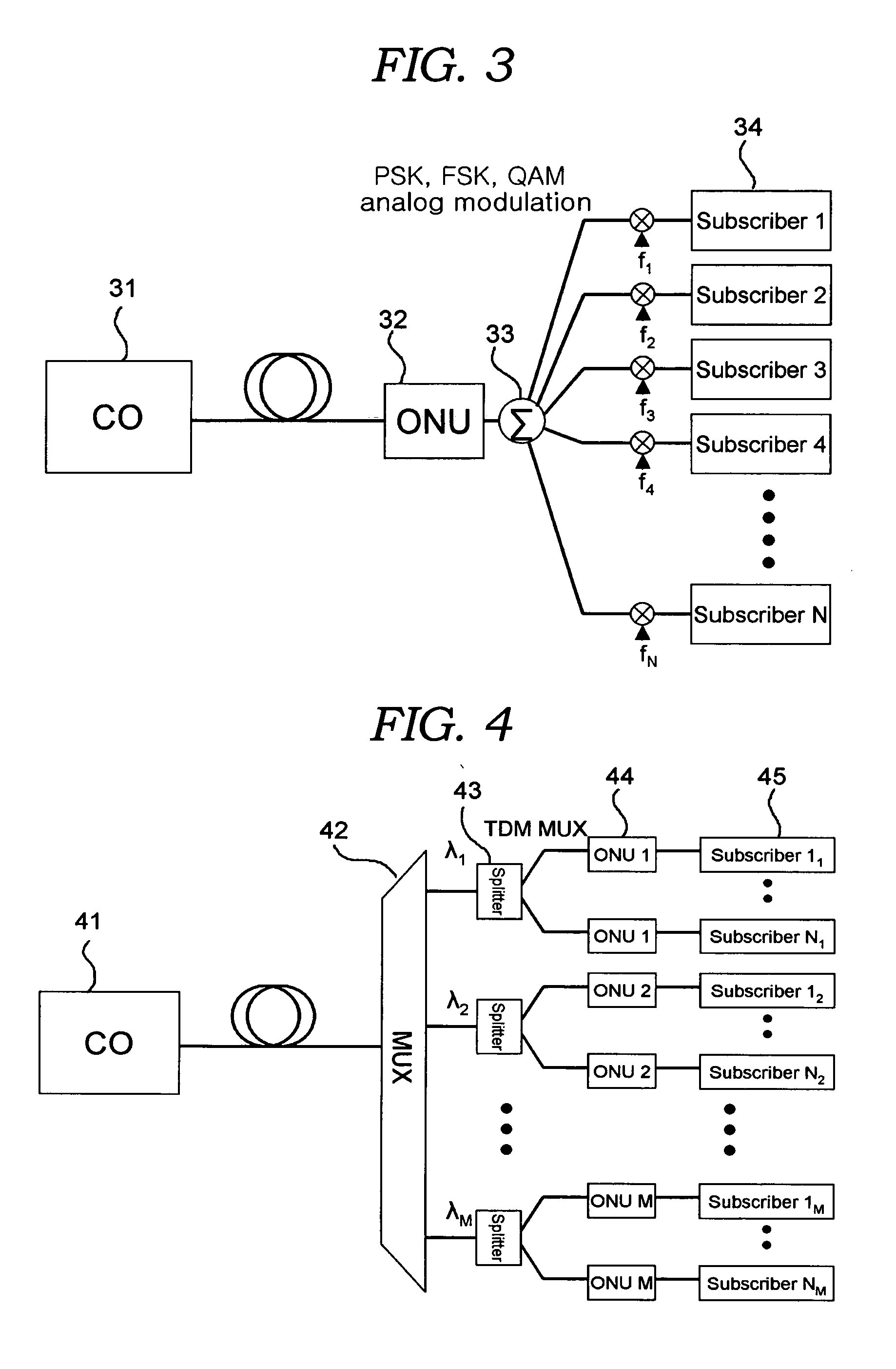 Optical access network using wavelength-locked WDM optical source injected by incoherent light