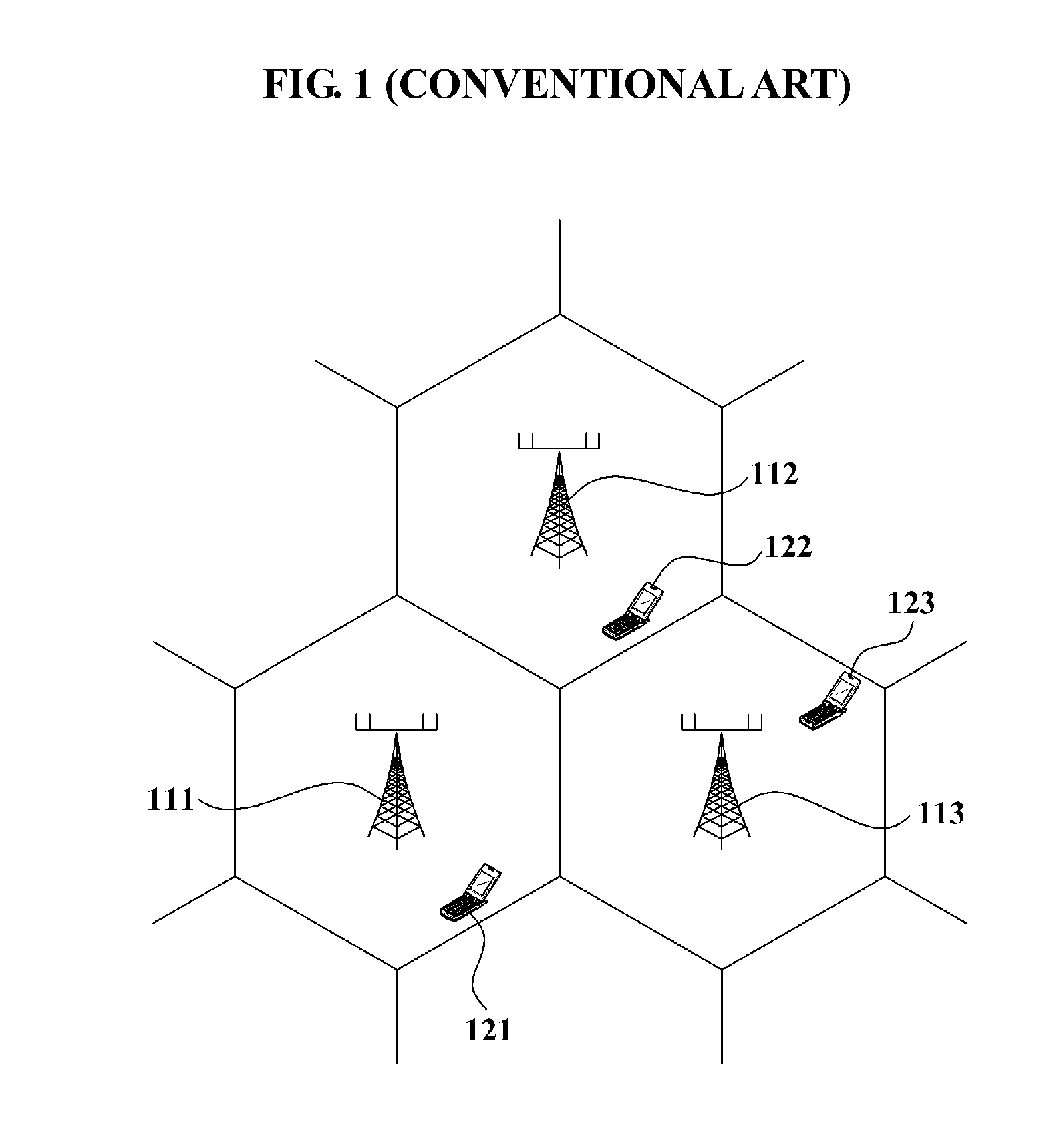 Method for controlling inter-cell interference in a mobile communication system