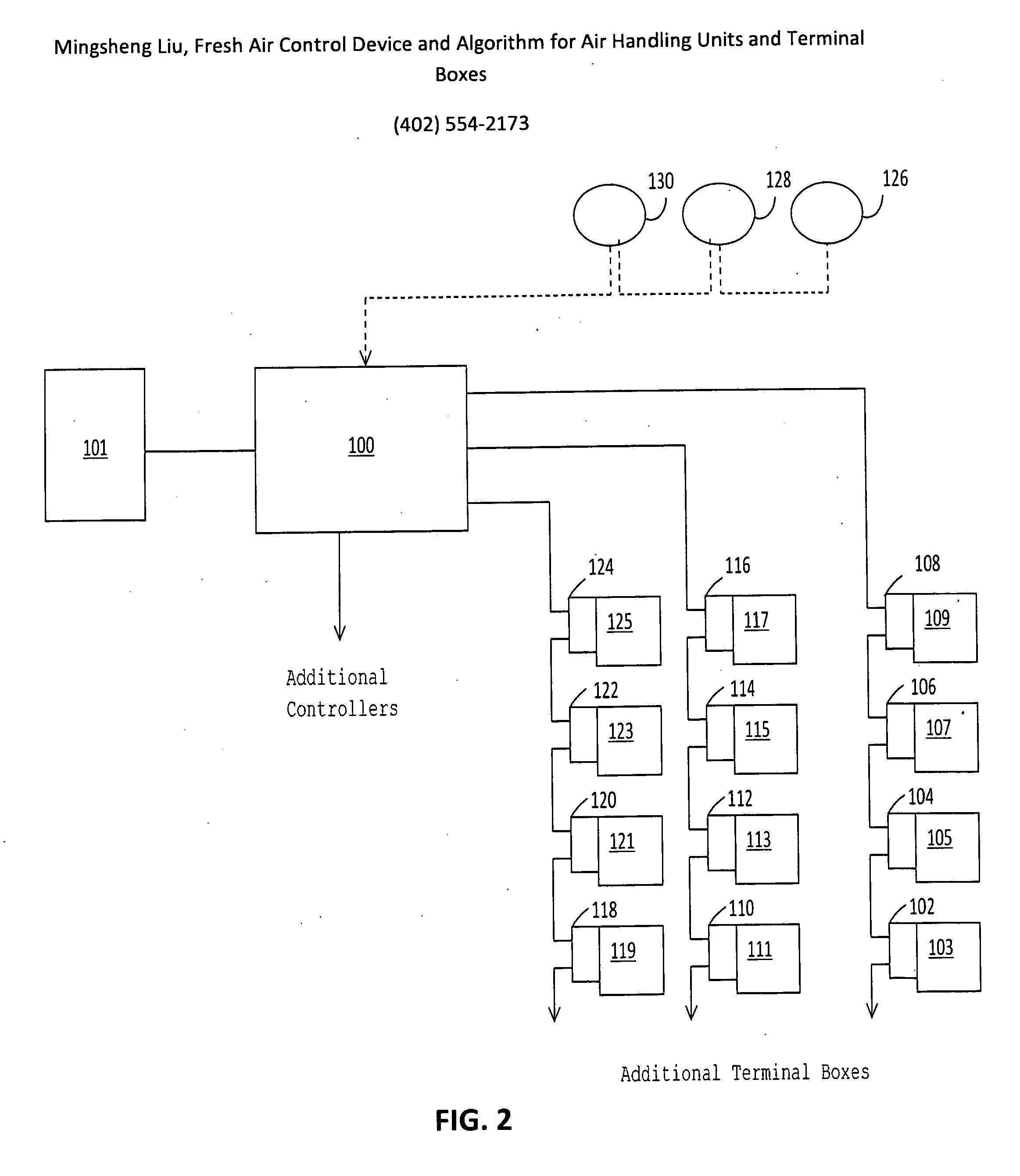 Fresh air control device and algorithm for air handling units and terminal boxes