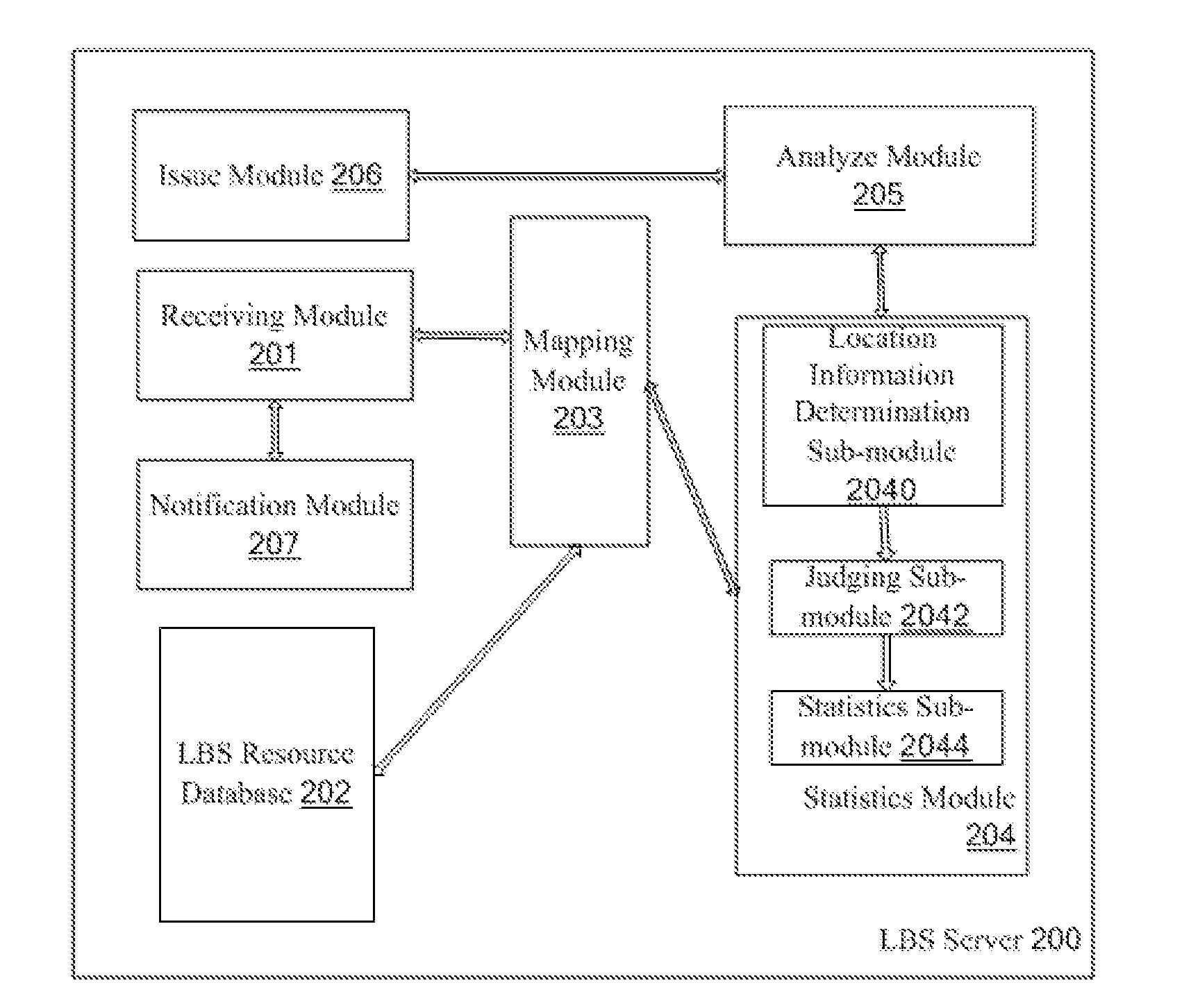 System and method for acquiring statistics of navigation information